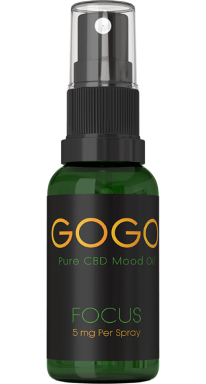 Mood Oil (Balance)