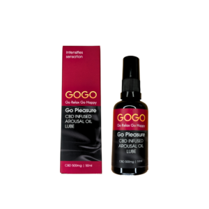 Render of GOGO CBD arousal oil lube bottle beside a burgundy and black silk box, featuring a black bottle with a black and burgundy silk label